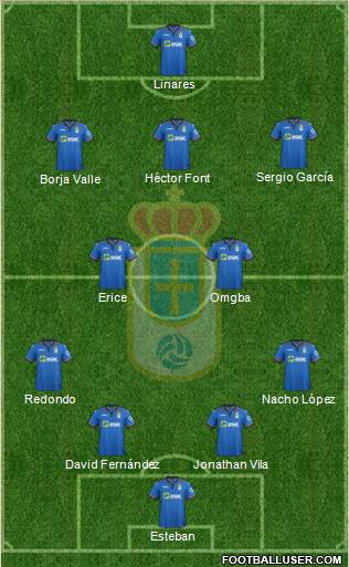 Real Oviedo S.A.D. Formation 2015