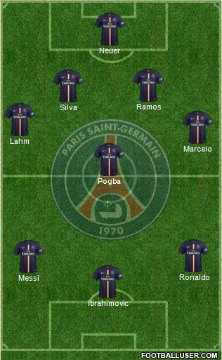 Paris Saint-Germain Formation 2015