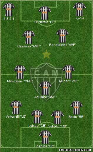 C Atlético Mineiro Formation 2015