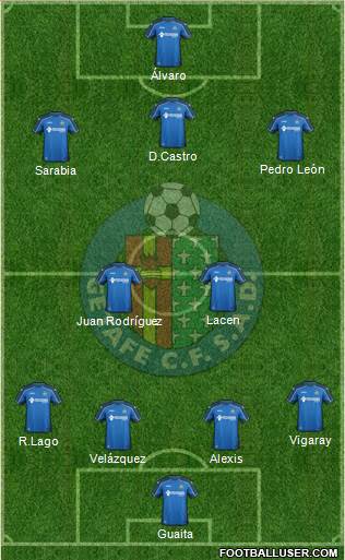 Getafe C.F., S.A.D. Formation 2015