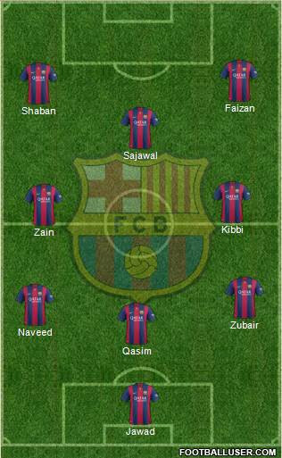 F.C. Barcelona Formation 2015