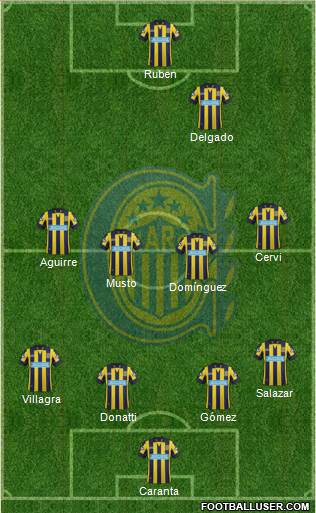 Rosario Central Formation 2015