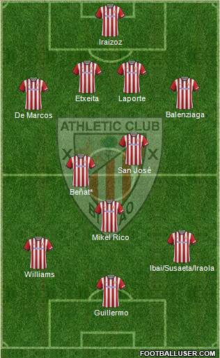 Athletic Club Formation 2015