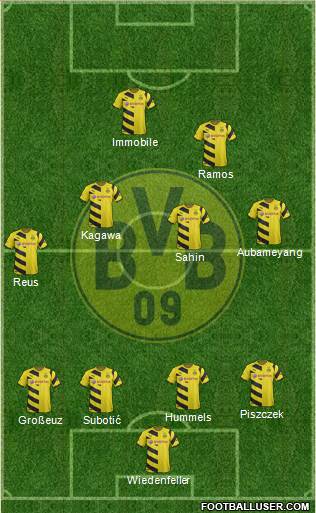 Borussia Dortmund Formation 2015