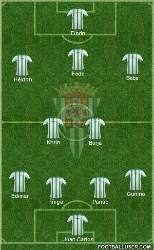 Córdoba C.F., S.A.D. Formation 2015