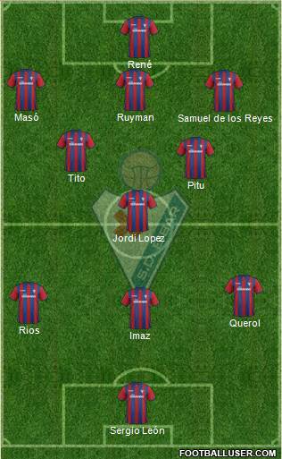 S.D. Eibar S.A.D. Formation 2015