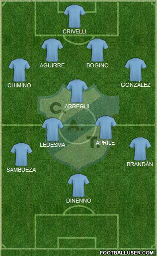 Temperley Formation 2015