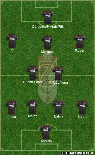 Granada C.F. Formation 2015