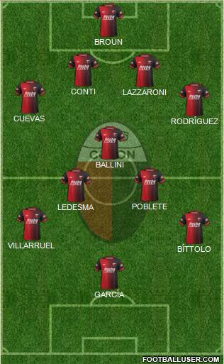 Colón de Santa Fe Formation 2015