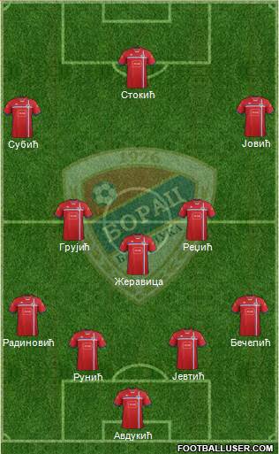 FK Borac Banja Luka Formation 2015
