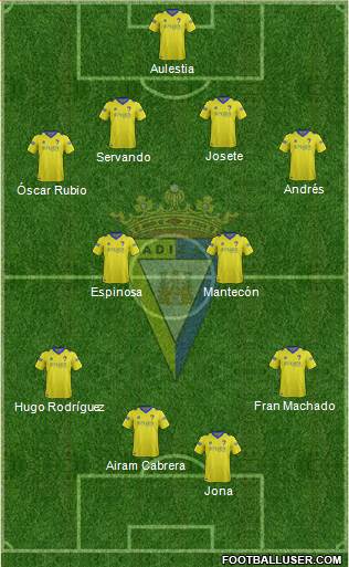 Cádiz C.F., S.A.D. Formation 2015