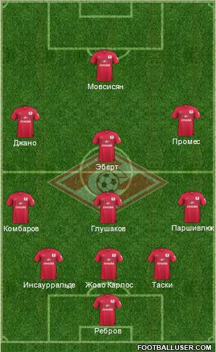 Spartak Moscow Formation 2015