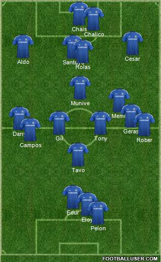 Chelsea Formation 2015