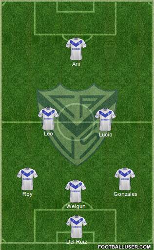 Vélez Sarsfield Formation 2015