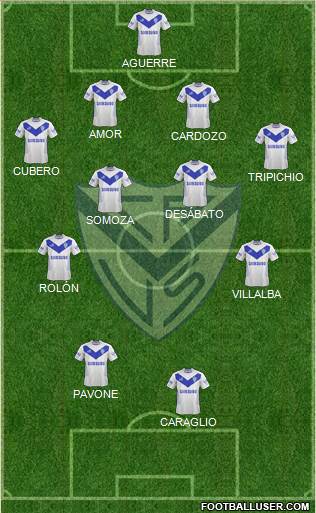 Vélez Sarsfield Formation 2015