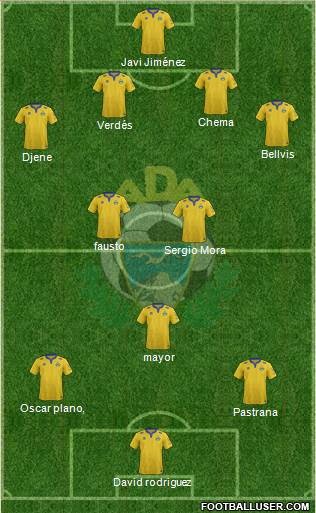 A.D. Alcorcón Formation 2015