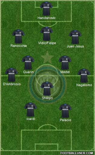 F.C. Internazionale Formation 2015