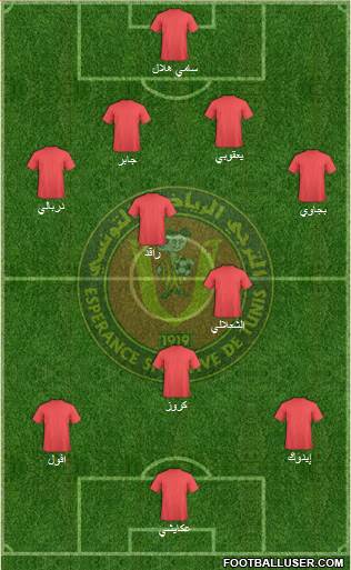 Espérance Sportive de Tunis Formation 2015