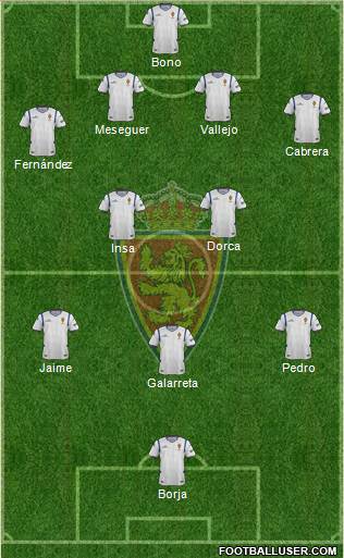 R. Zaragoza S.A.D. Formation 2015