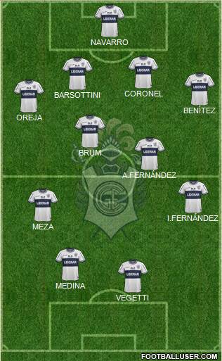 Gimnasia y Esgrima de La Plata Formation 2015