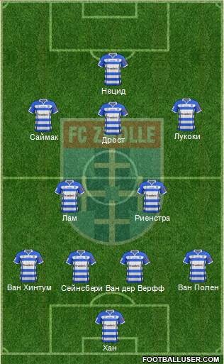 FC Zwolle Formation 2015