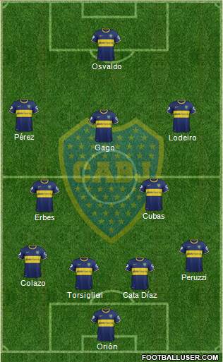 Boca Juniors Formation 2015