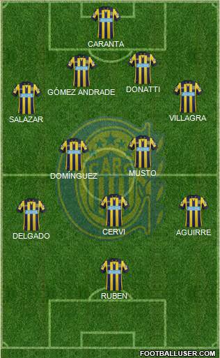 Rosario Central Formation 2015