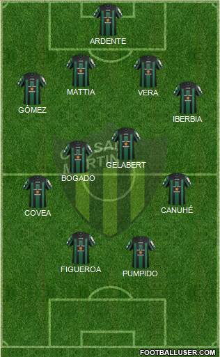 San Martín de San Juan Formation 2015