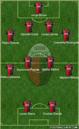 Colón de Santa Fe Formation 2015