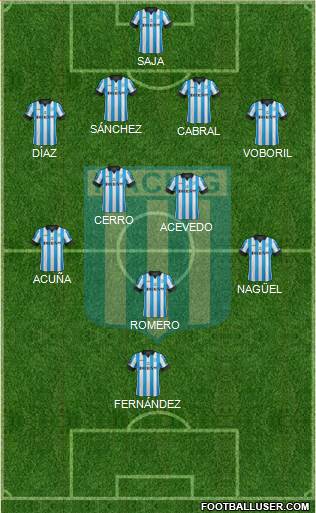 Racing Club Formation 2015