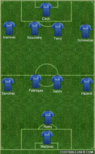 Chelsea Formation 2015