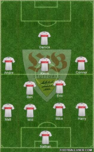 VfB Stuttgart Formation 2015
