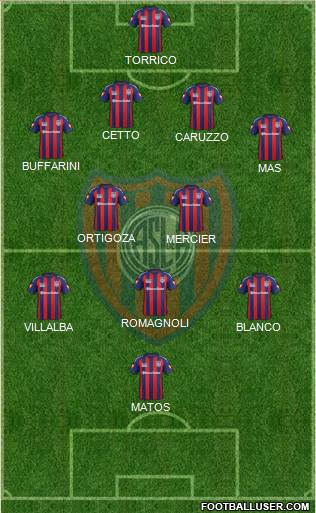 San Lorenzo de Almagro Formation 2015