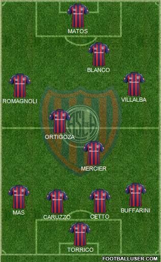San Lorenzo de Almagro Formation 2015
