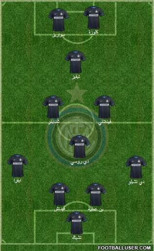 F.C. Internazionale Formation 2015