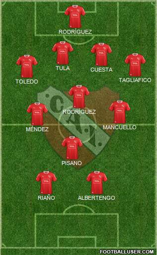 Independiente Formation 2015