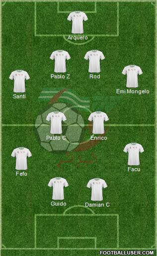 Algeria Formation 2015