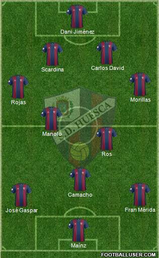 S.D. Huesca Formation 2015