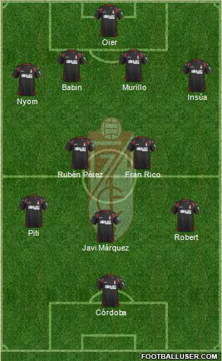Granada C.F. Formation 2015