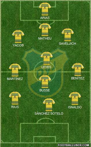 Defensa y Justicia Formation 2015