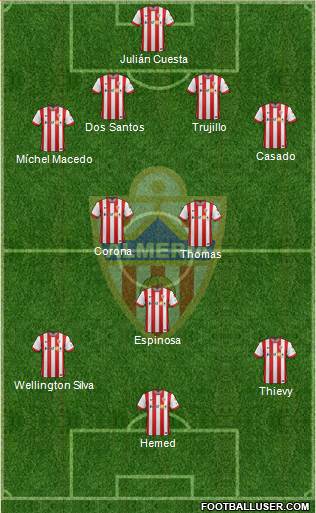 U.D. Almería S.A.D. Formation 2015