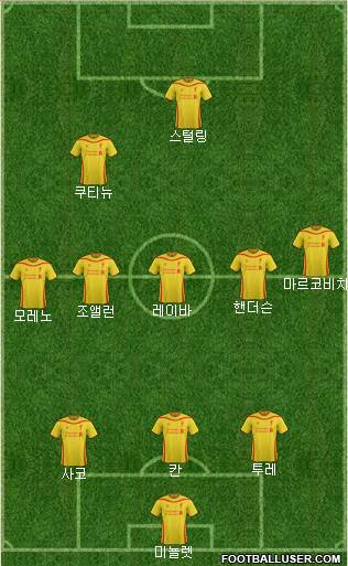 Liverpool Formation 2015