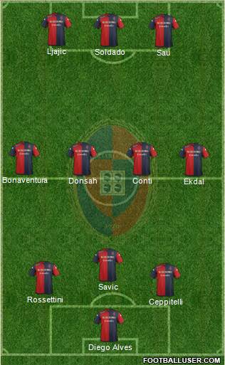 Cagliari Formation 2015