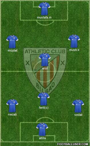 Bilbao Athletic Formation 2015
