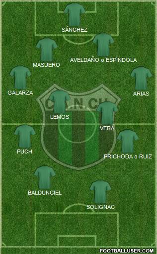 Nueva Chicago Formation 2015