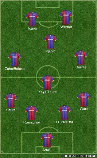 Crystal Palace Formation 2015