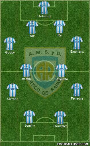 Atlético Rafaela Formation 2015