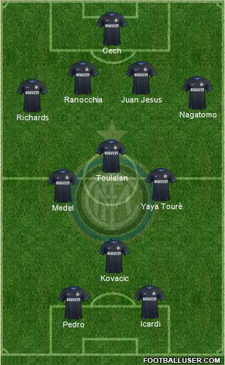 F.C. Internazionale Formation 2015
