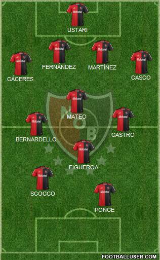 Newell's Old Boys Formation 2015