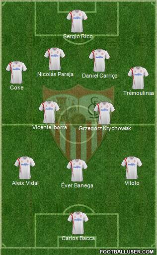 Sevilla F.C., S.A.D. Formation 2015